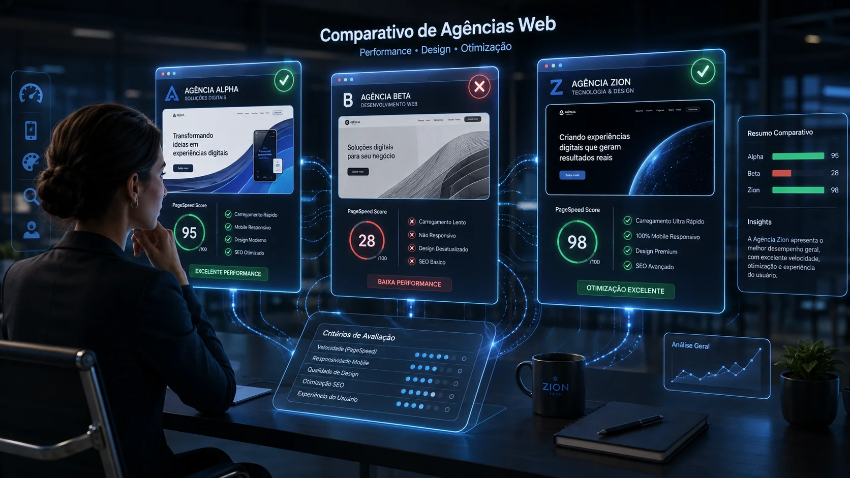 How to Choose a Website Development Agency