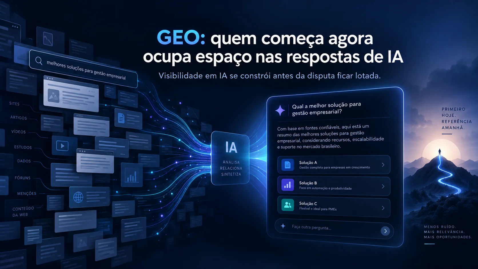 GEO: Por Que Quem Começa Agora Pode Ocupar Espaço nas Respostas de IA